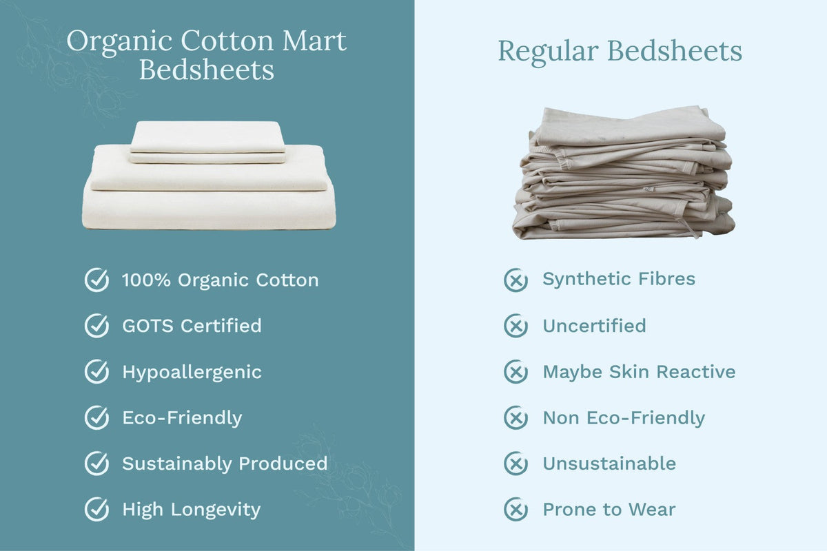Organic Sateen Bed Sheets Set Organic Cotton Mart