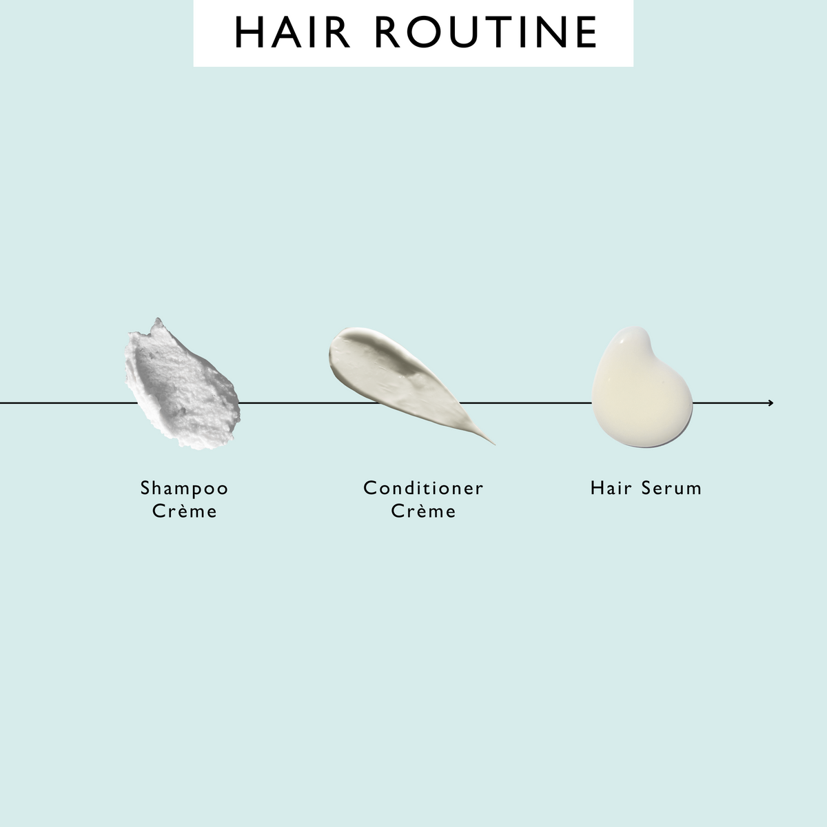 Shampoo + Conditioner Haircare Duo UpCircle