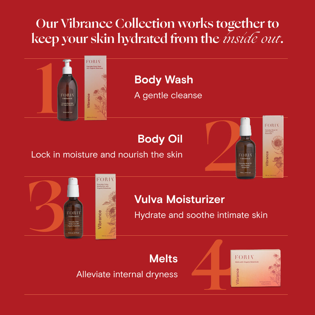 Everyday Body Oil with Organic Botanicals Foria