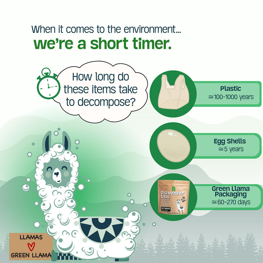 EWG Verified™ & PVA-Free Dishwasher Tabs Green Llama