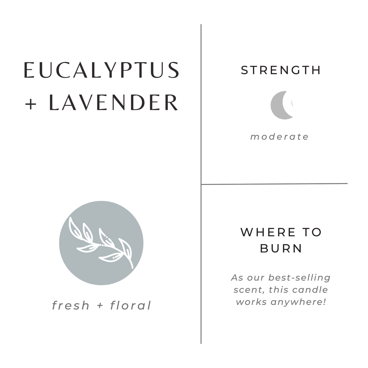 Eucalyptus + Lavender Slow North