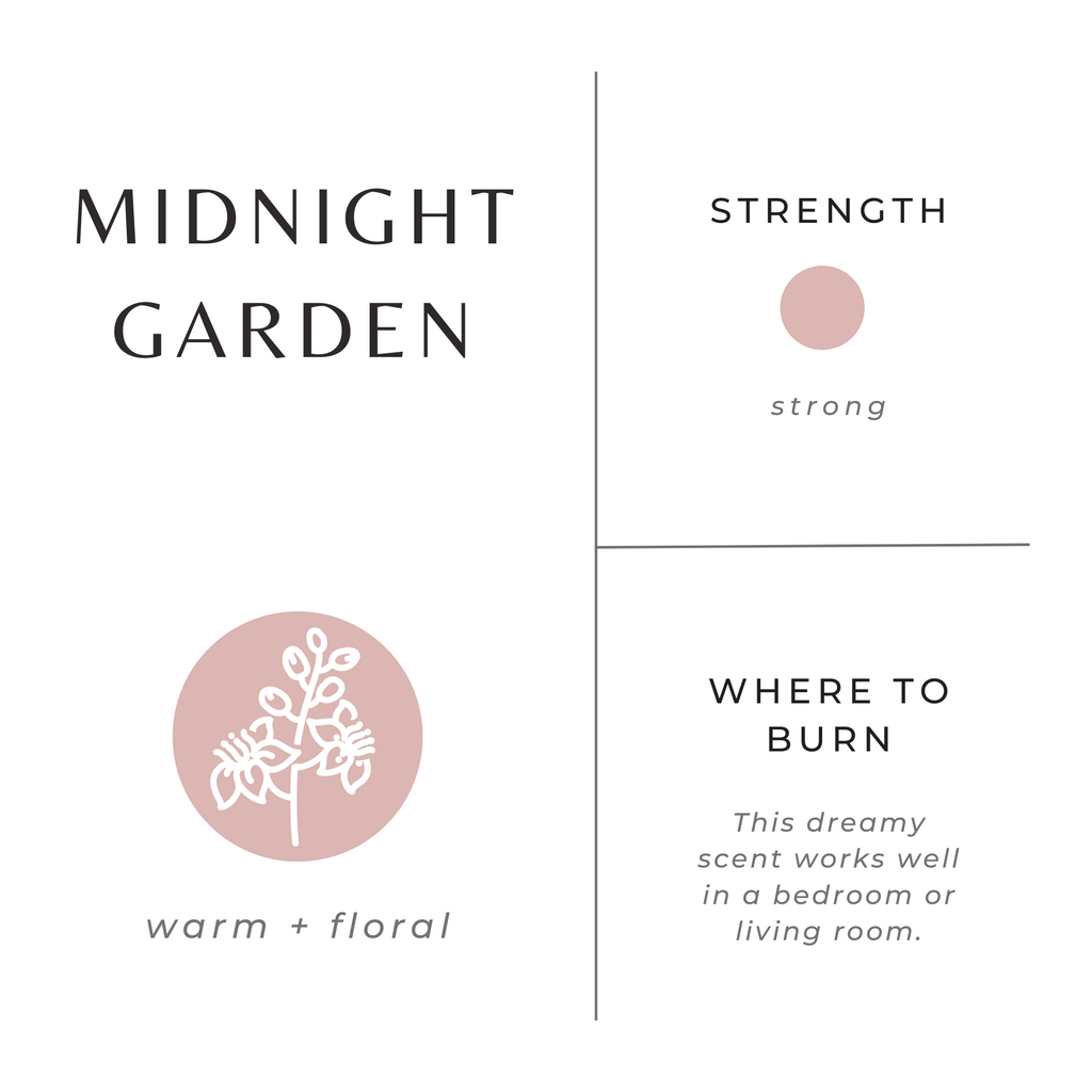 Midnight Garden - Lavender + Rosemary + Geranium Slow North