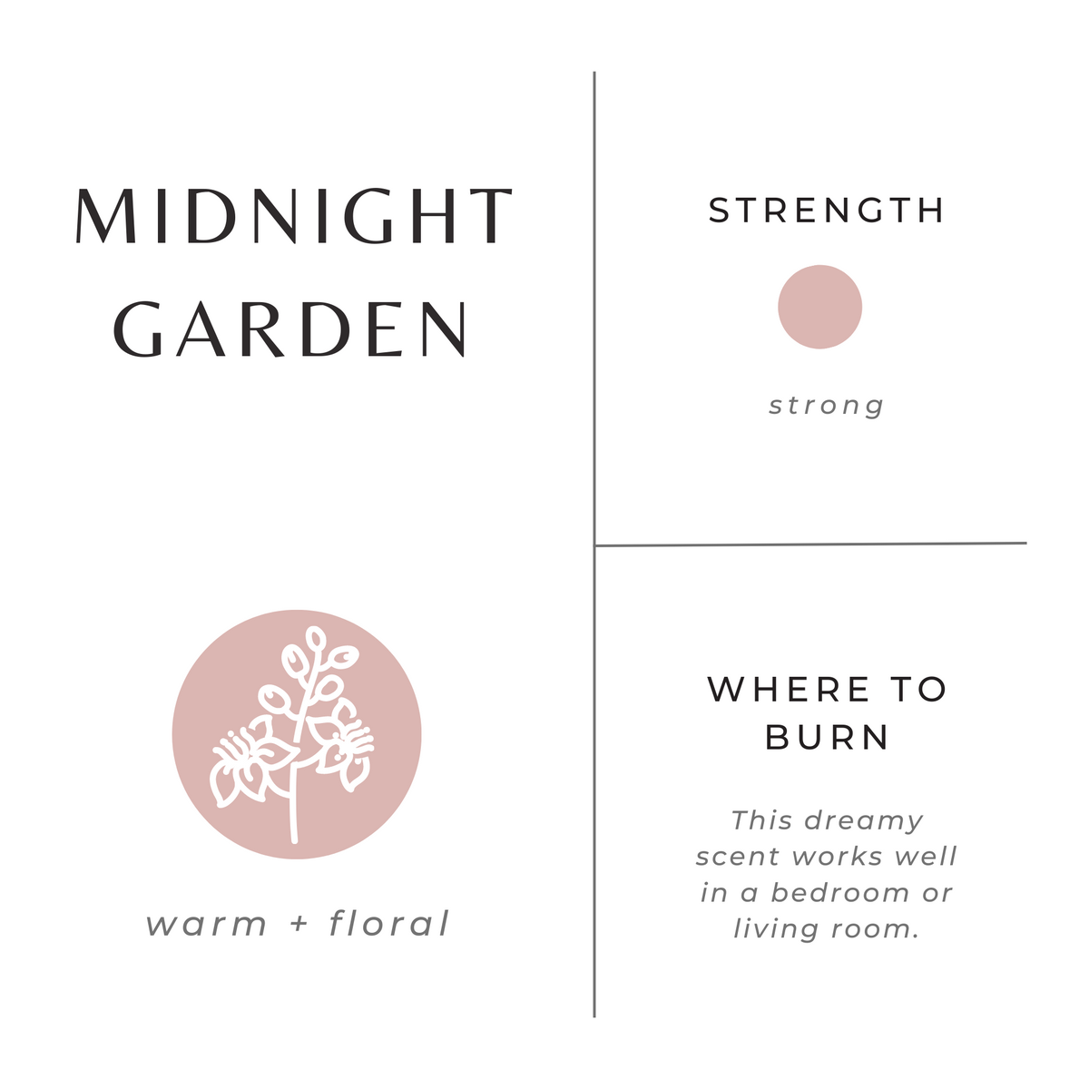 Midnight Garden - Lavender + Rosemary + Geranium Slow North