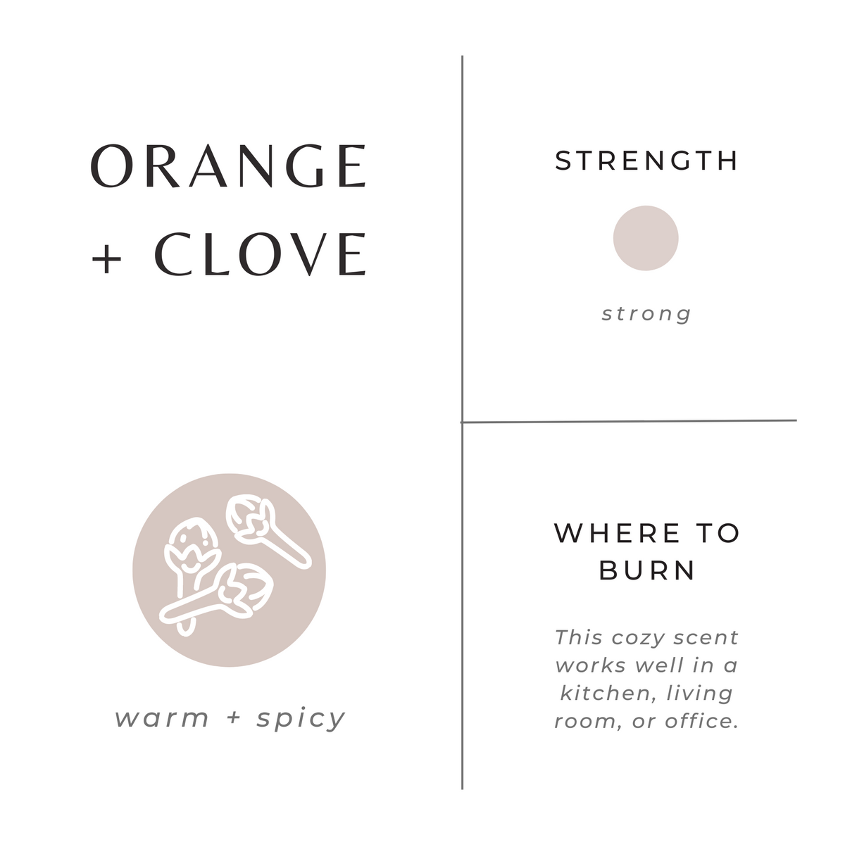 Orange + Clove Slow North