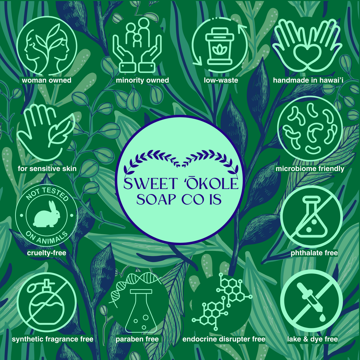 Non-Toxic Shampoo Bar - Rosemary, Mint & Moringa Sweet ʻŌkole Soap