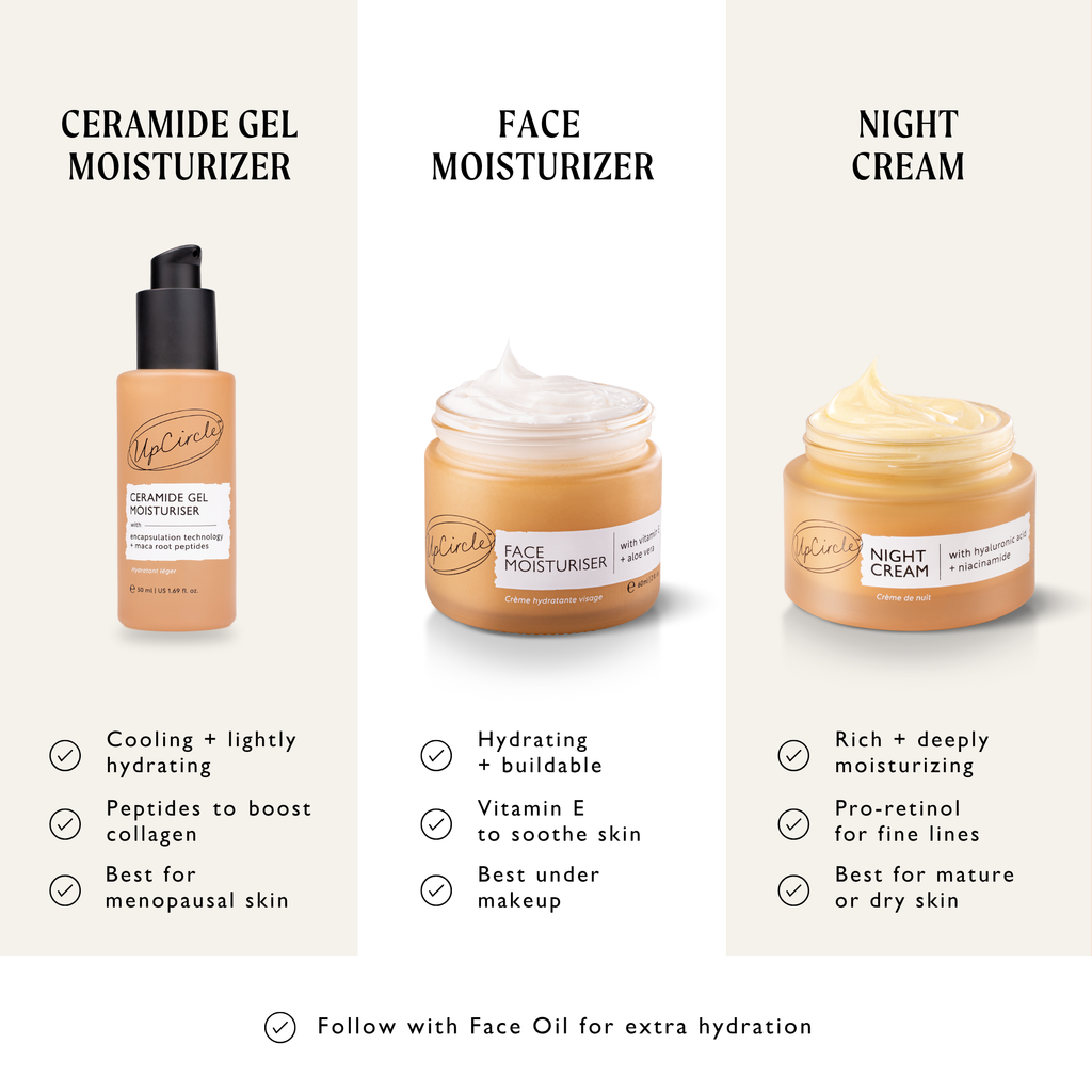 Ceramide Gel Moisturizer with Encapsulation Technology + Maca Root Peptides UpCircle